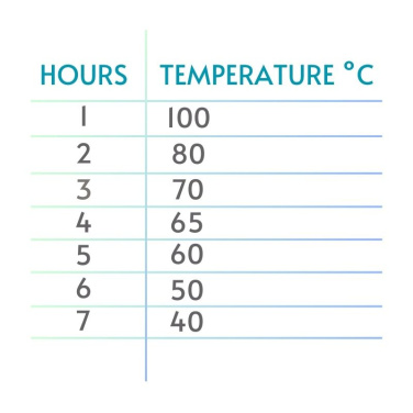 Logotrade ärikingitused pilt: Termokruus LIARD Schwarzwolf